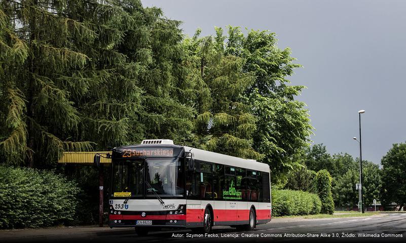 Miejskie Przedsiębiorstwo Komunikacyjne w Nowym Sączu