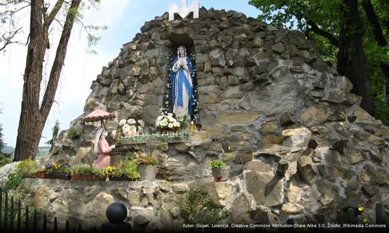 Parafia Najświętszej Maryi Panny Częstochowskiej w Nowym Sączu-Zabełczu